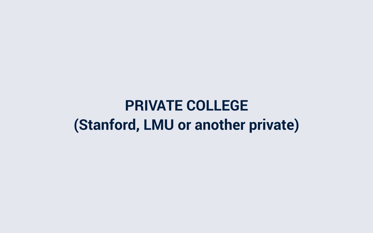 Private college campus in California